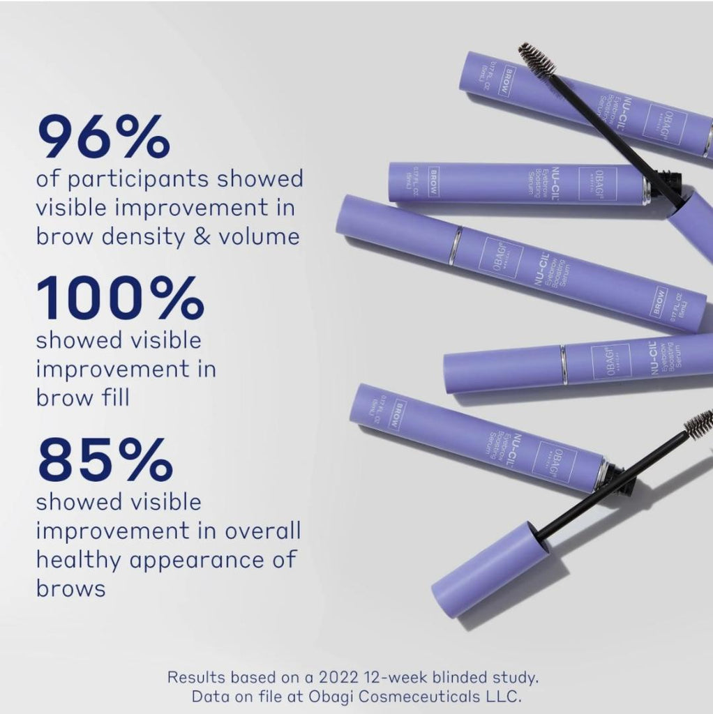 Why Obagi Nu-Cil™ Lash & Brow Serums Work Better Than Drugstore Alternatives